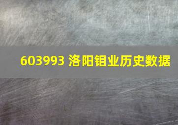 603993 洛阳钼业历史数据